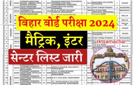 Bihar Board Matric/Inter Center List Download 2024 : देखें कौन से कॉलेज में सेंटर गया है ।