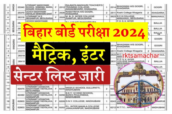 Bihar Board Matric/Inter Center List Download 2024 : देखें कौन से कॉलेज में सेंटर गया है ।